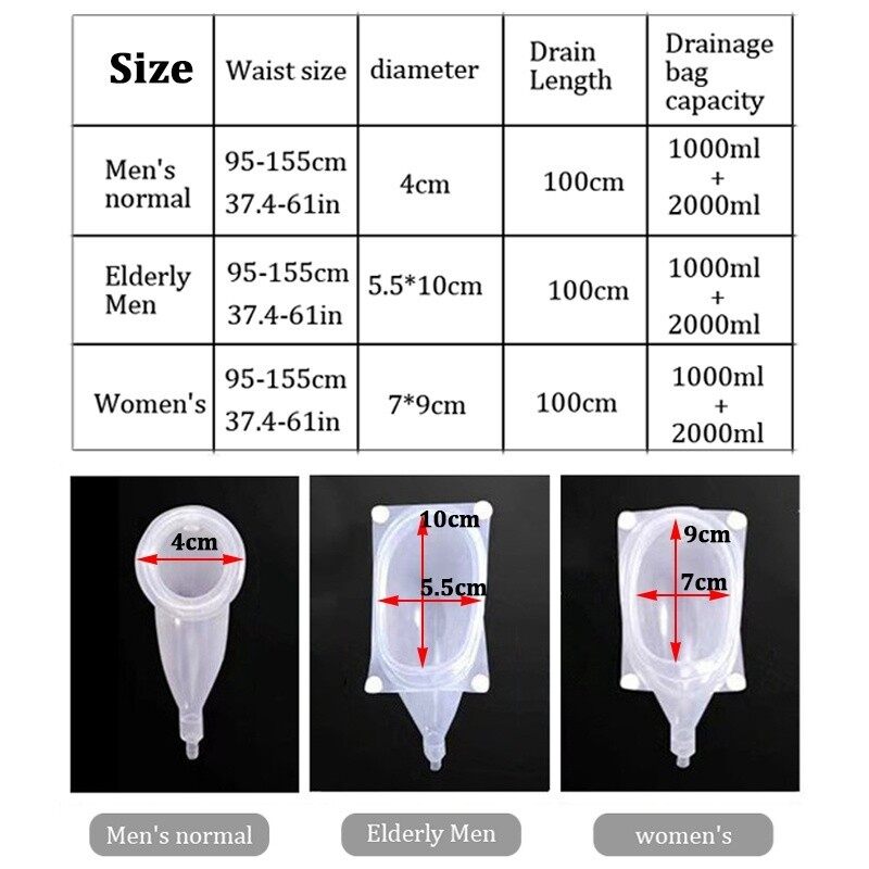 Silicone Urine Collector Adult - огляд і ціна Home Bathroom With Urinal